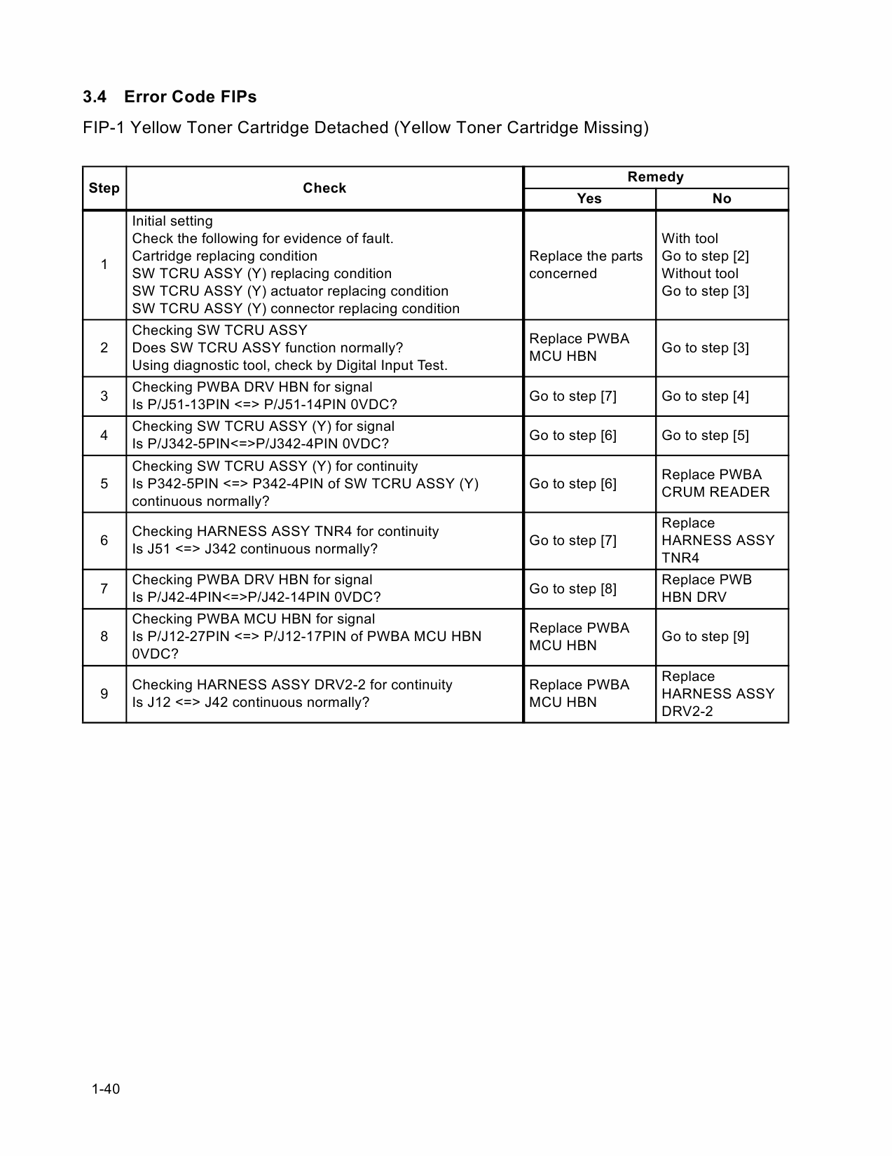 Konica-Minolta magicolor 3300 Service Manual-2